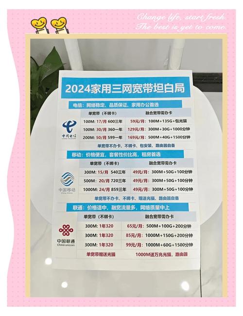 联通融合宽带去哪缴费？怎么支付更便捷？
