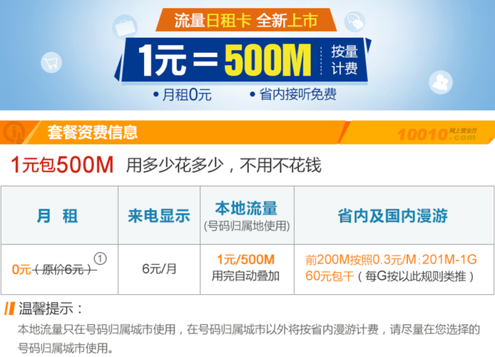 广东联通卡怎么开通4G流量套餐？开通步骤是什么？