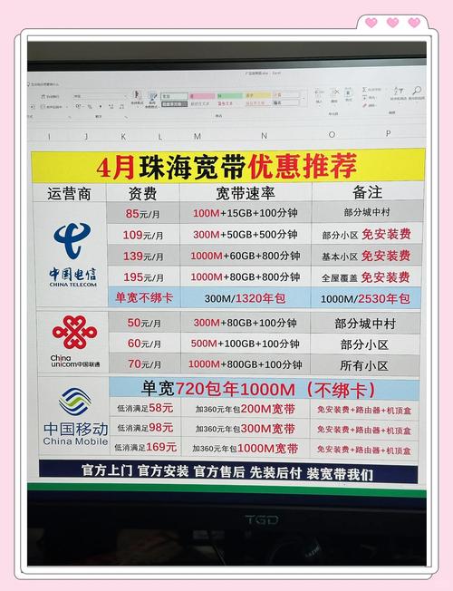 丹东联通宽带如何收费用?
