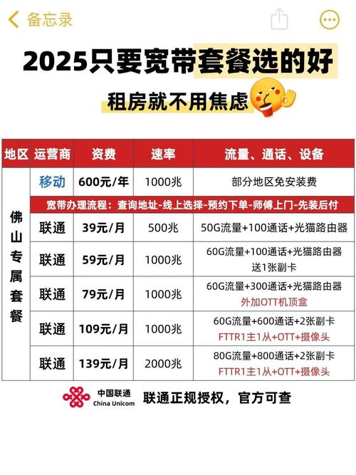 如何单装宽带便宜又好用?