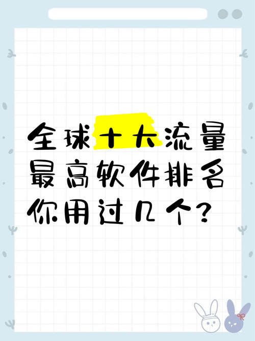 手机软件哪些偷用流量多？