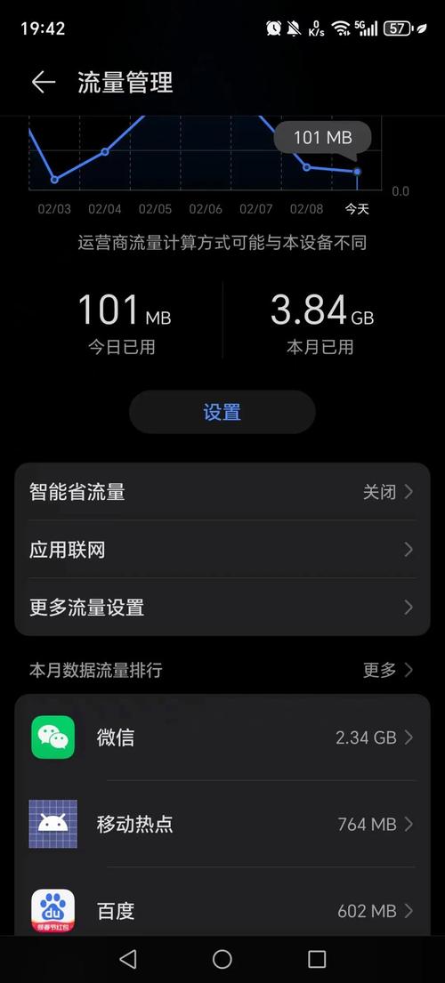 哪些手机软件偷用流量多？如何避免？