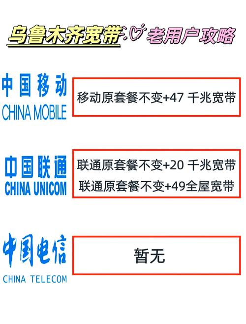 宽带如何看安好了没有?