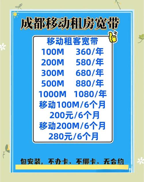 异地租房如何办短期宽带？