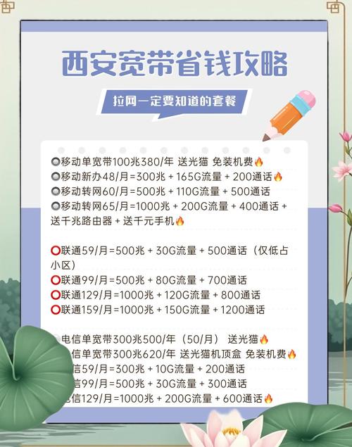 如何报备宽带套餐费用呢？