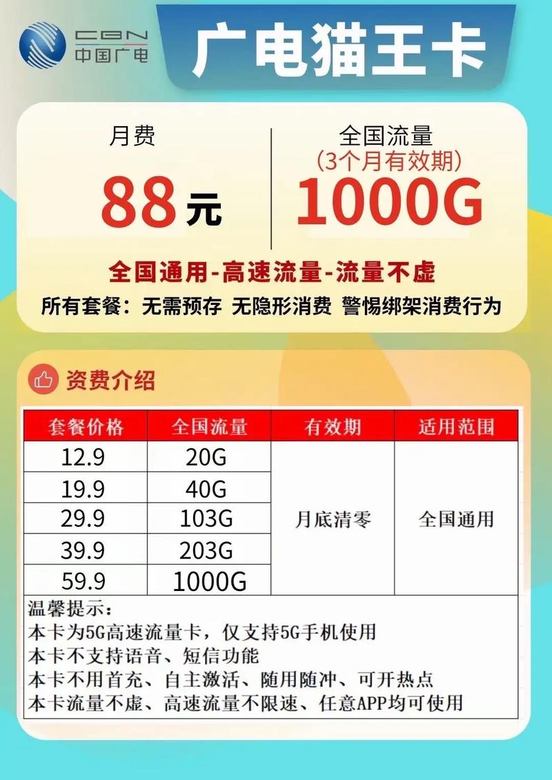 广电卡88套餐包含哪些内容？性价比如何？