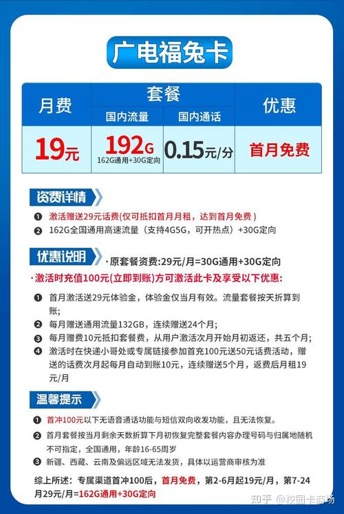广电福兔卡套餐费用怎么算？