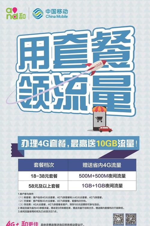 哪些手机套餐无限流量?
