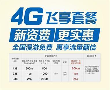 移动4g双卡双待套餐怎么样?