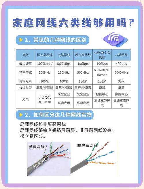 2家如何共用宽带网线?