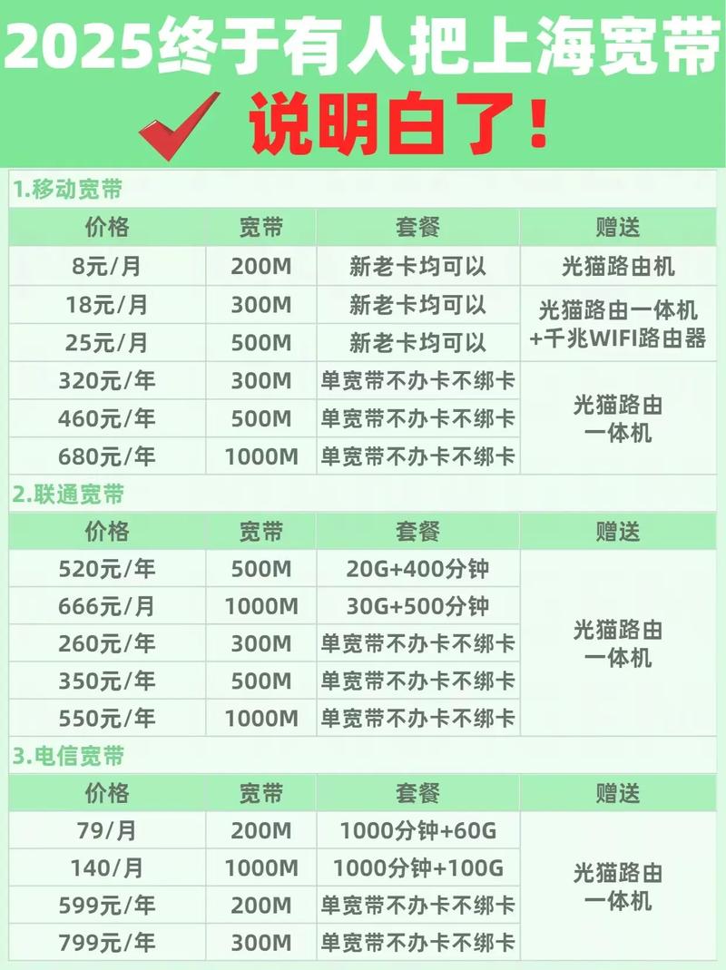如何知道家里宽带的名字？
