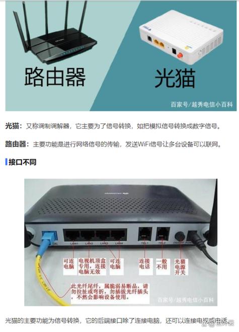 电信宽带猫的信号如何?