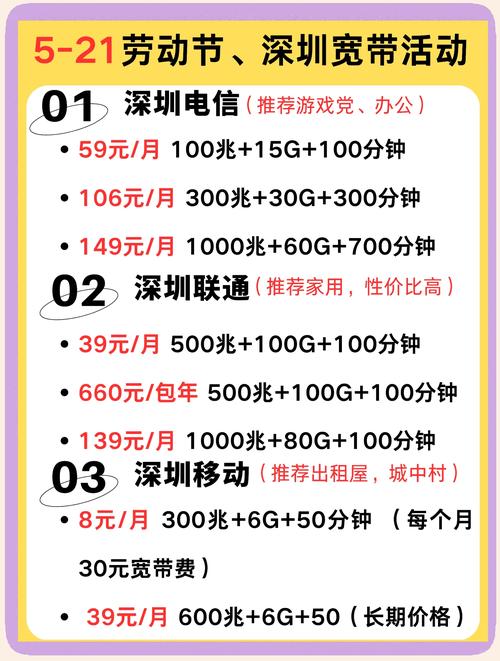 如何用其它号充宽带费?