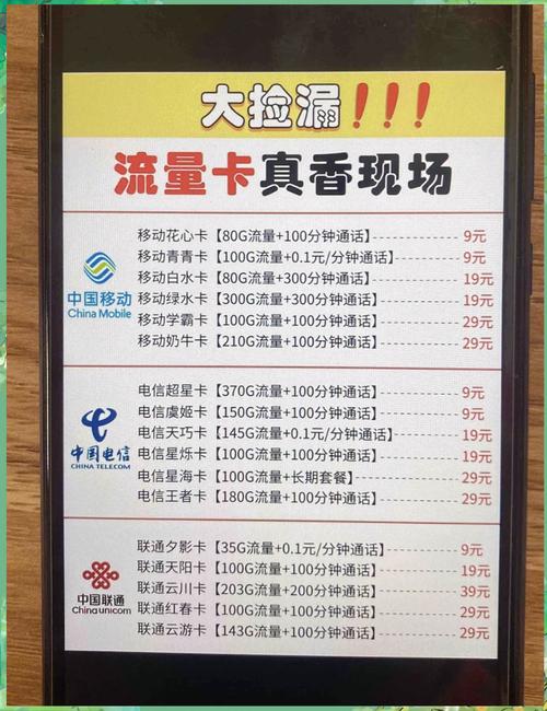 移动十八元大王卡八a套餐怎么样?