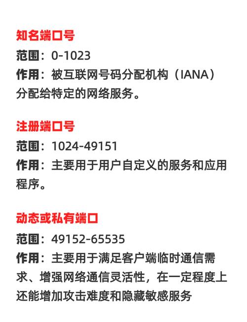 装宽带如何查端口信息？有哪些查询方法？