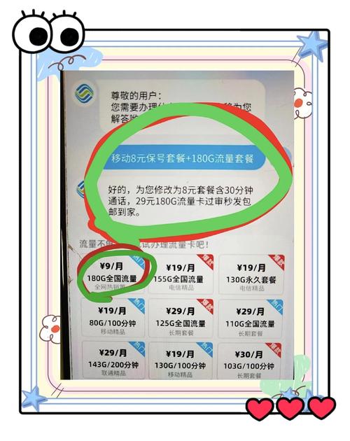 移动十八元大王卡八a套餐怎么样?
