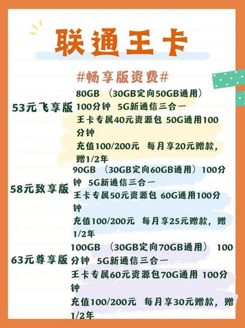 漳州联通卡怎么改5g优惠套餐？
