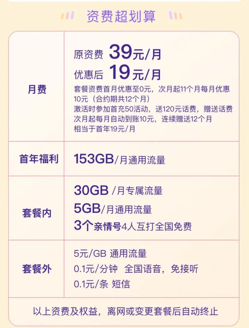 中国移动4g卡流量套餐怎么取消?