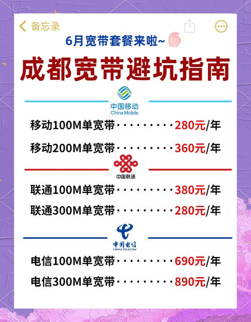 四川宽带如何缴费的？