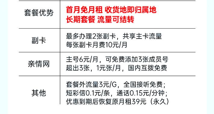 广电双百套餐卡怎么注销？注销后服务会停止吗？
