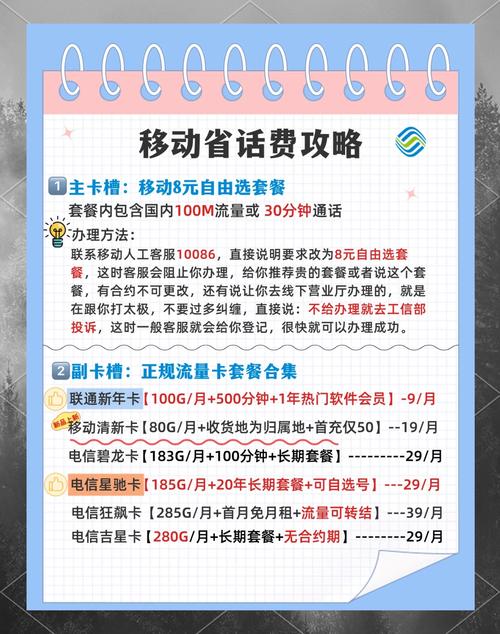 电信卡改套餐后怎么办?