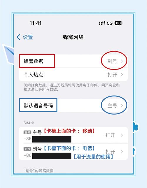 副卡怎么改成主套餐电信？