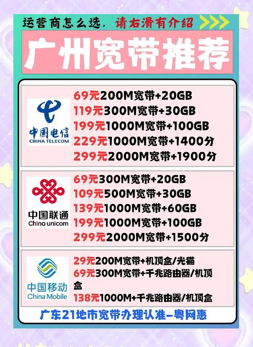 如何充值话费？宽带卡怎么获得？