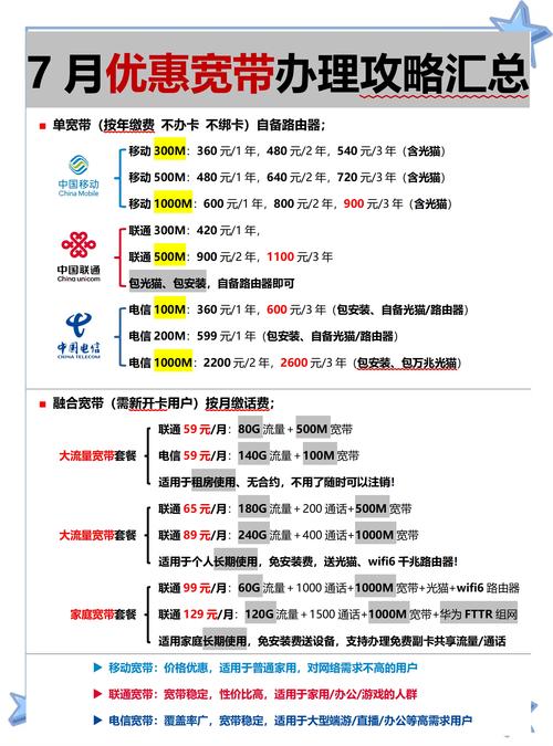 如何认识宽带公司名称?