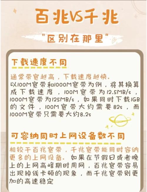 如何看宽带兆数多少兆？