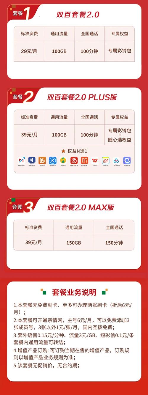 广电双百卡套餐速率怎么样？网速稳定吗？