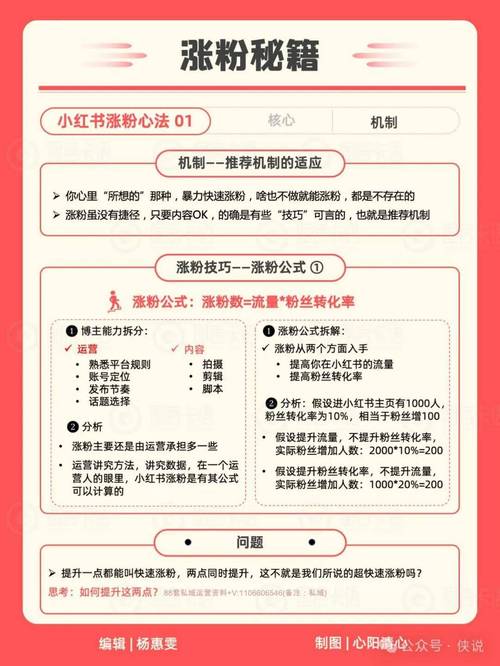 电话卡套餐怎么推广？如何精准触达用户？