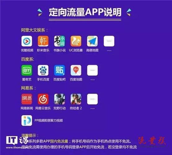 手机号免流量软件有哪些？如何免费使用？