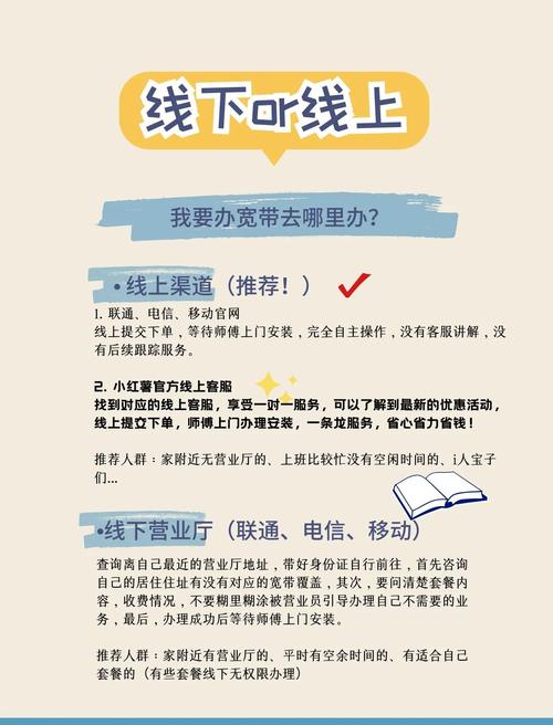 如何测宽带信道好坏呢?