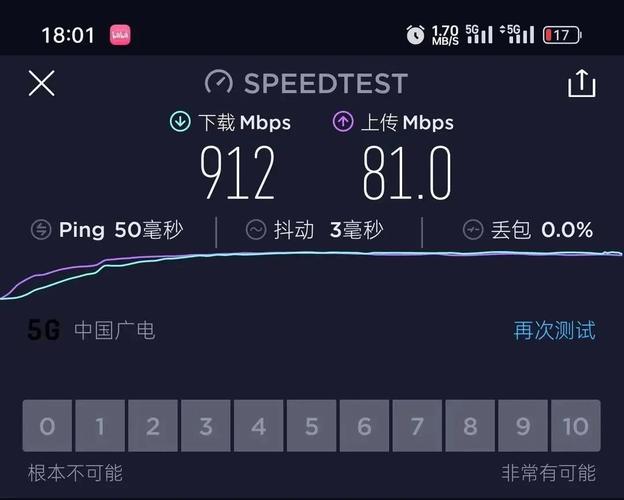 广电祥龙卡套餐怎么样取消？