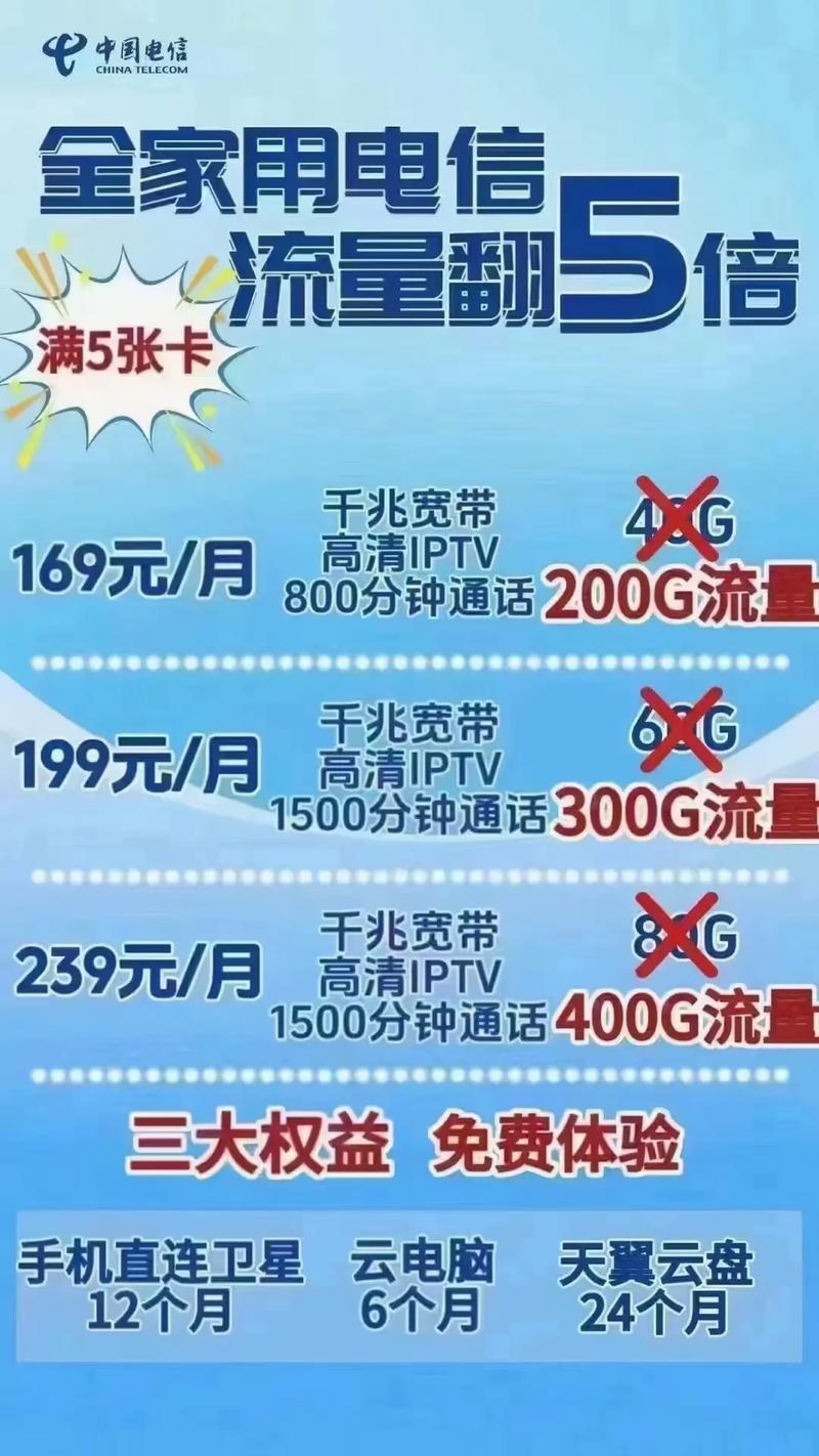 买手机流量的平台有哪些?