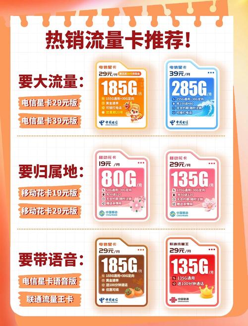 买手机选什么流量卡好？哪种流量卡最省钱？