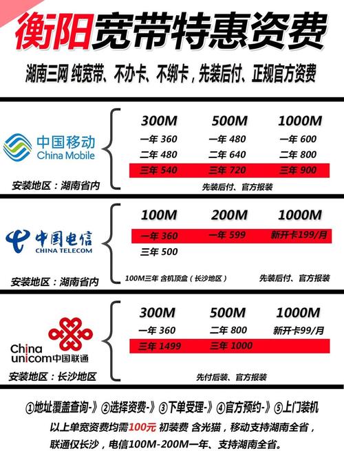 如何查号主是谁家的宽带?