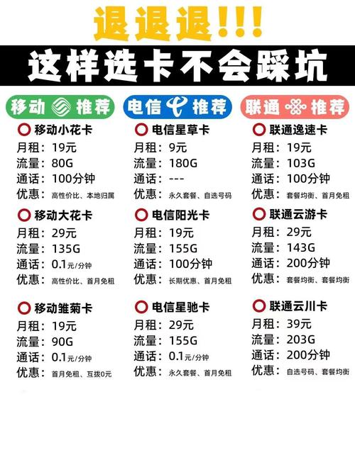 百度万能卡能换什么套餐？资费划算吗？