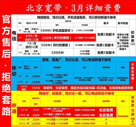 北京手机卡宽带如何办理?