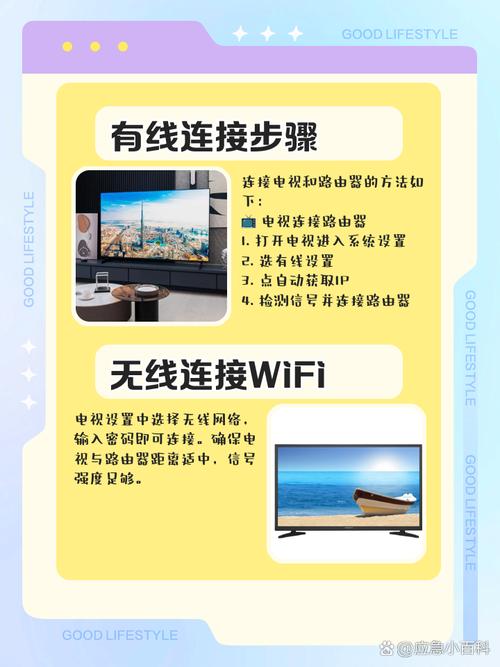 如何连接酒店宽带网络电视？常见问题有哪些？