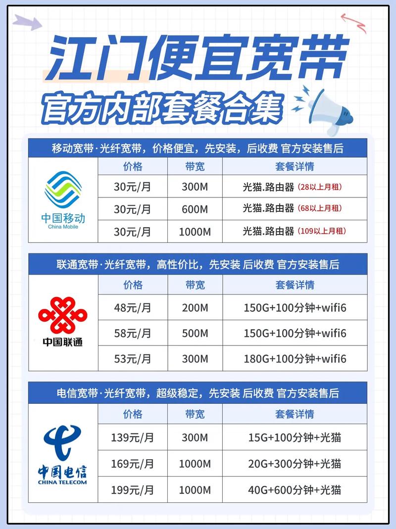如何在线上办宽带套餐？有哪些步骤？