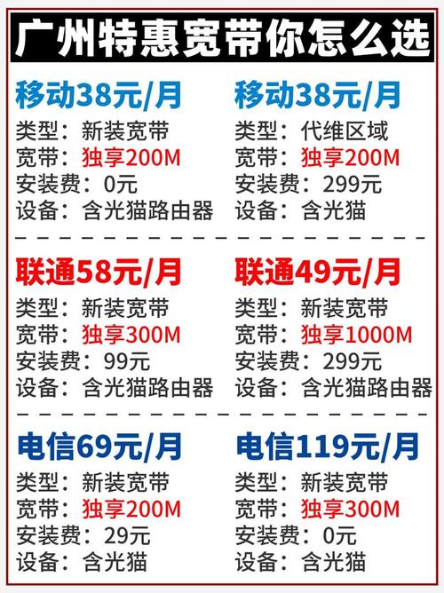 移动宽带怎么充值？5元能充吗？