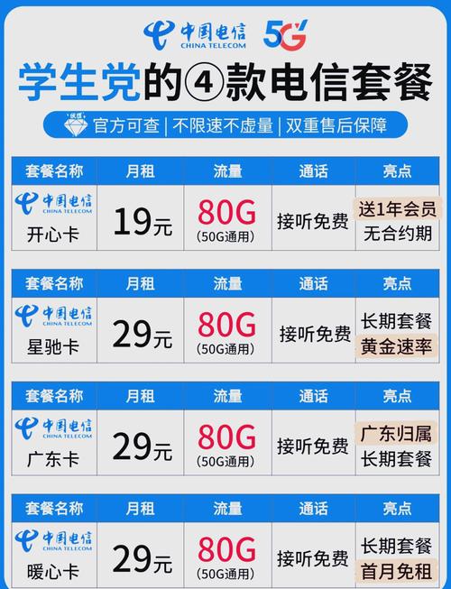 省钱大流量手机卡有哪些?