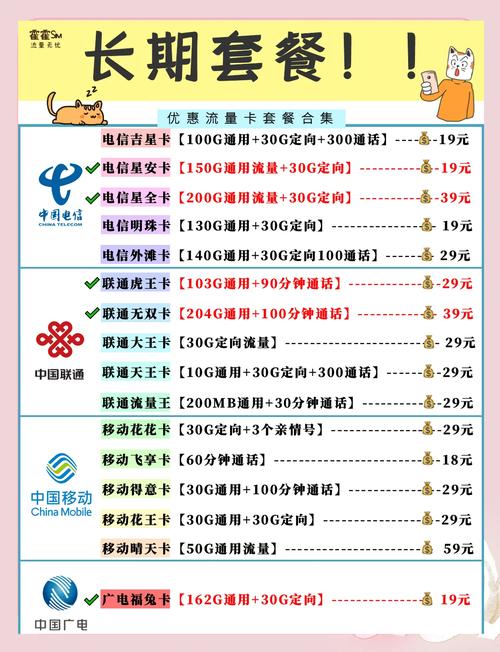 怎么买广电的手机套餐卡?