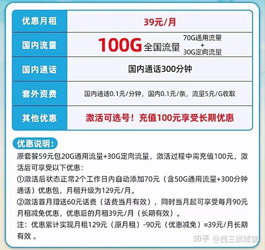 电信水仙卡套餐怎么样？资费贵不贵？