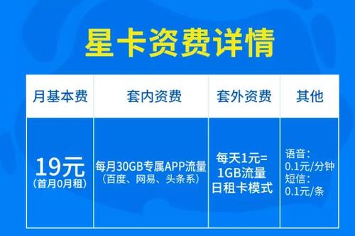 电信星卡套餐定向免流的APP有哪些？使用限制如何？