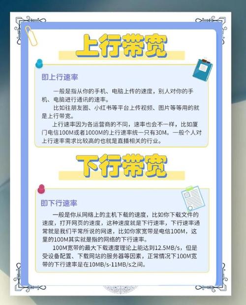 如何知道宽带上行速率？