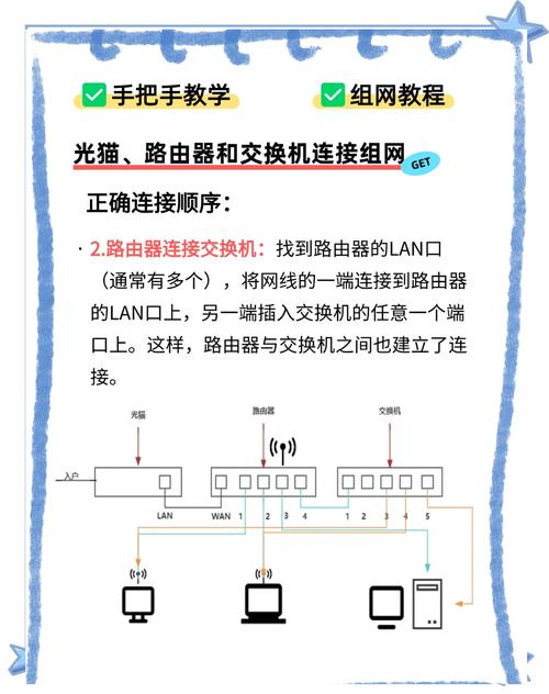 台式机如何接移动宽带?