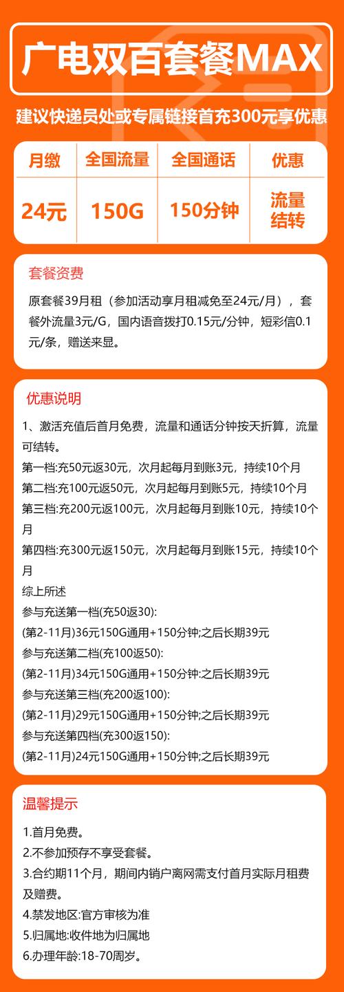 广电双百卡套餐测评怎么样?