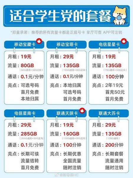 电信卡外地降套餐怎么办理?